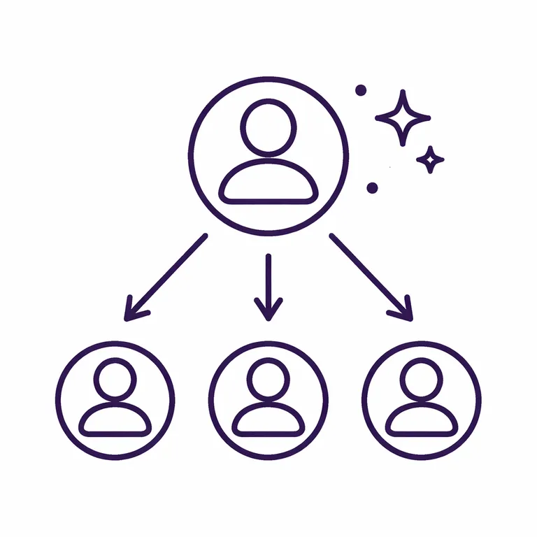 Provider Directory Management