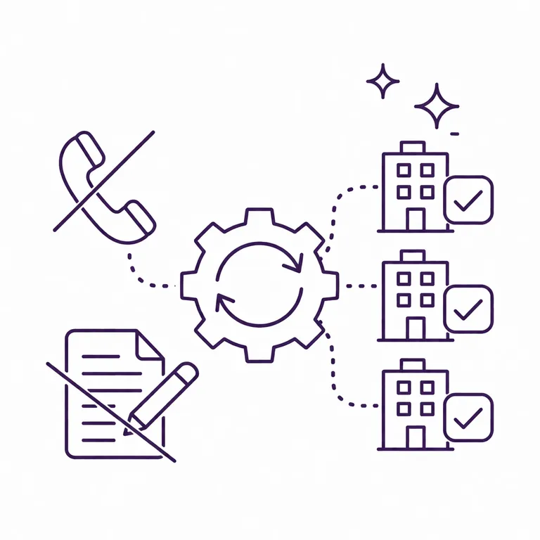 No more manual outreach